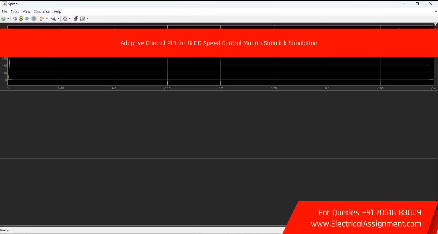 BLDC Motor Control Using PID vs Neural Network - Speed & Rotor Angle MATLAB Simulation screenshot 4